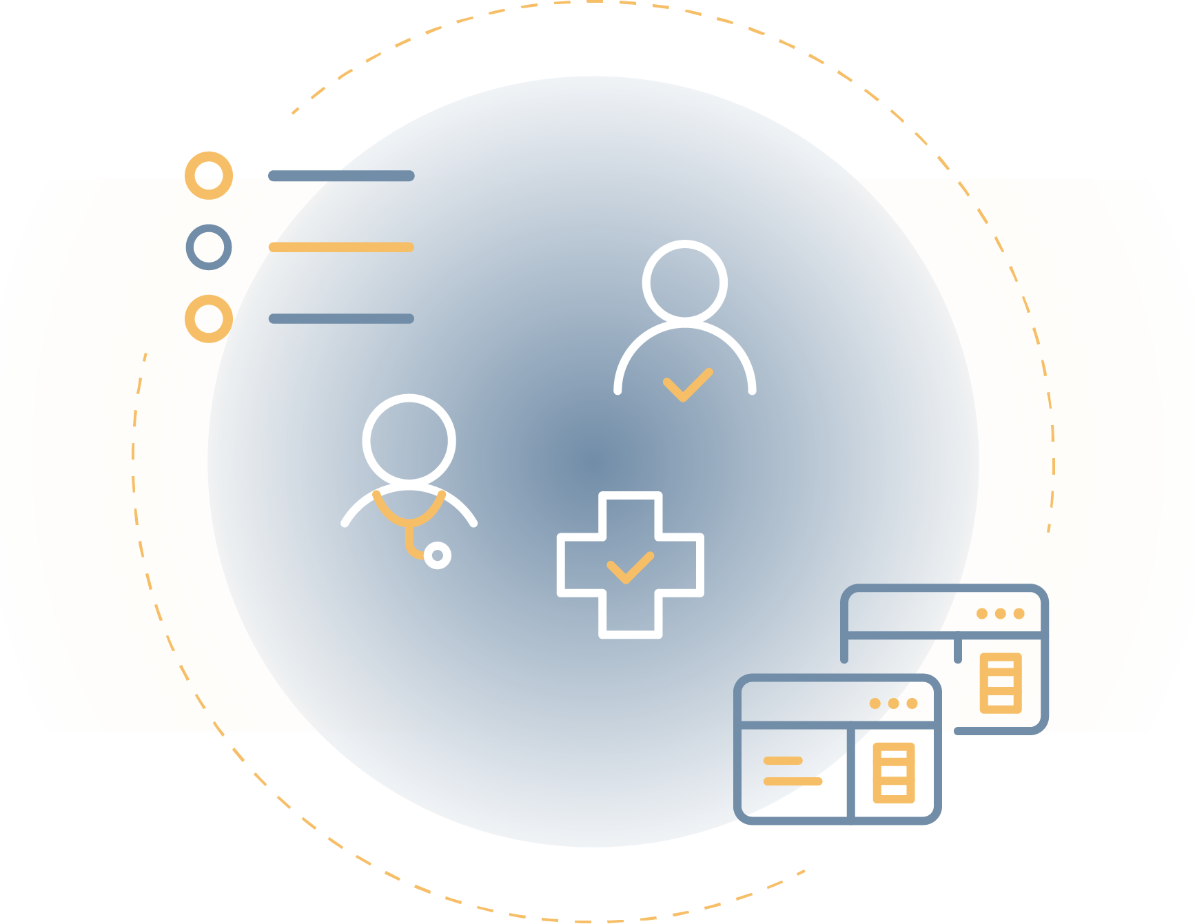 Evidence-based applications