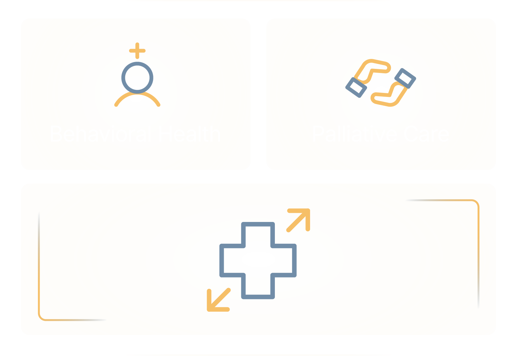 Service line applications